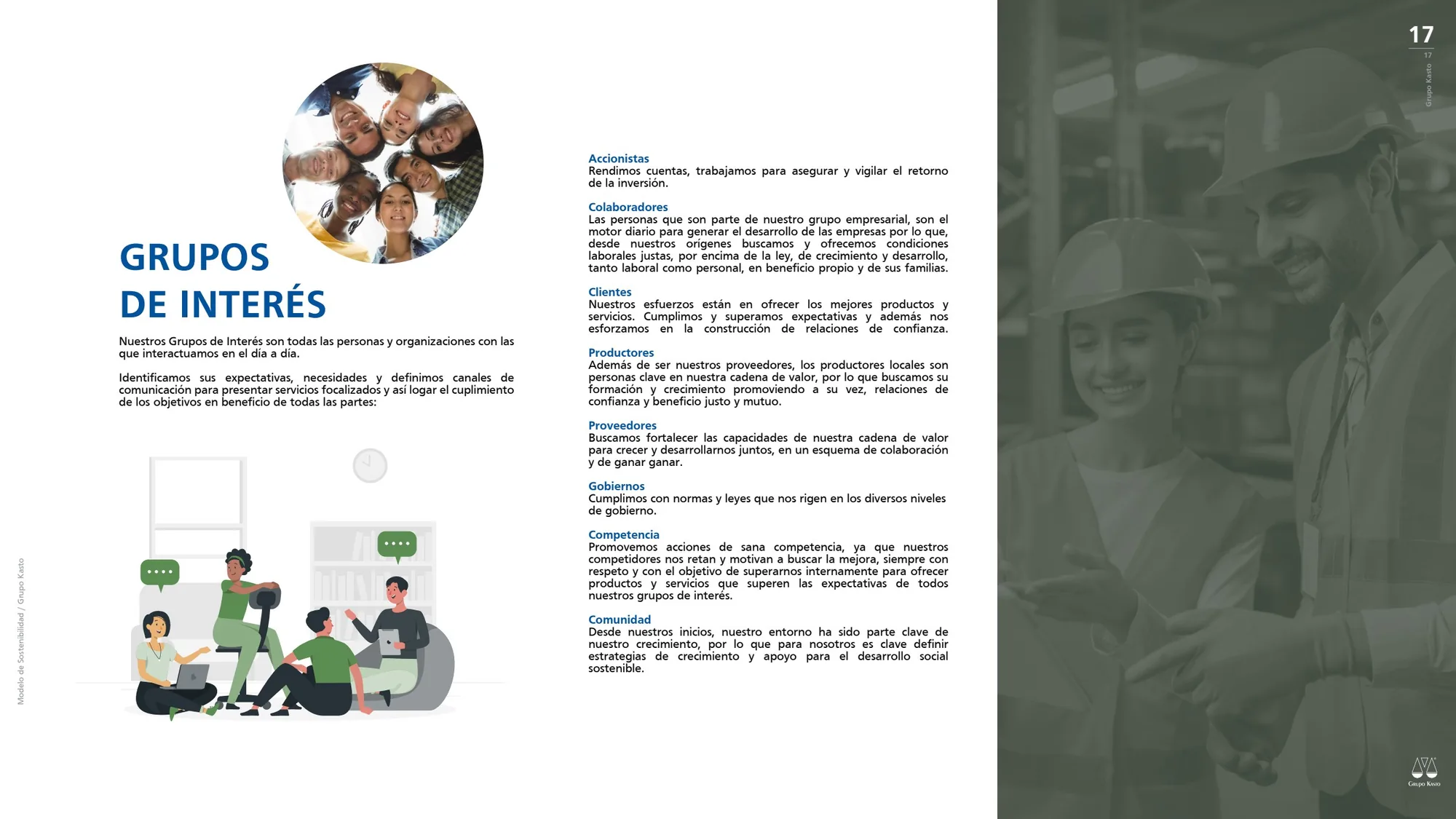 Modelo de Sostenibilidad Grupo Kasto, lámina 18 de 19